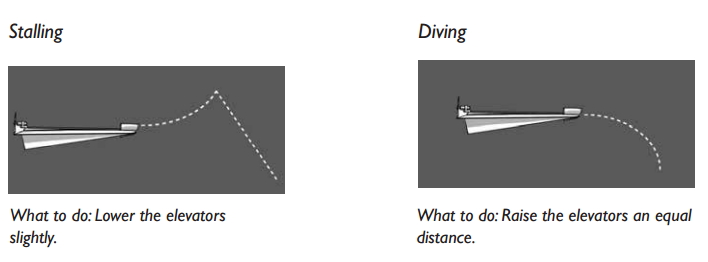 Understanding Flight Maneuvers – PowerUp Toys